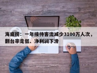 海底捞：一年接待客流减少3100万人次，翻台率走低、净利润下滑